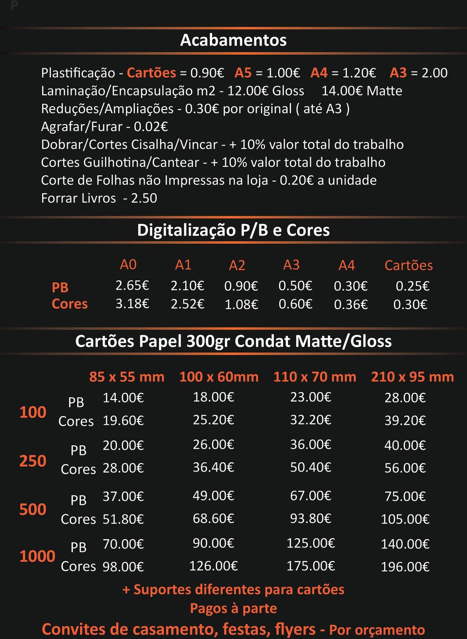 50 Digitalização P/B e Cores PB Cores A0 A1 A2 Cartões 2.65 3.18 2.10 2.52 0.90 1.08 0.60 0.30 0.36 0.25 0.