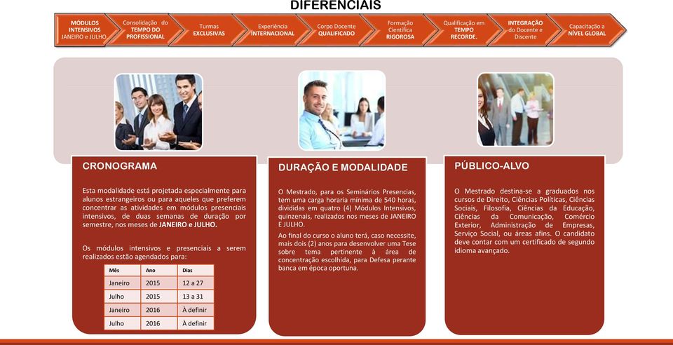 INTEGRAÇÃO do Docente e Discente Capacitação a NÍVEL GLOBAL CRONOGRAMA DURAÇÃO E MODALIDADE PÚBLICO-ALVO Esta modalidade está projetada especialmente para alunos estrangeiros ou para aqueles que