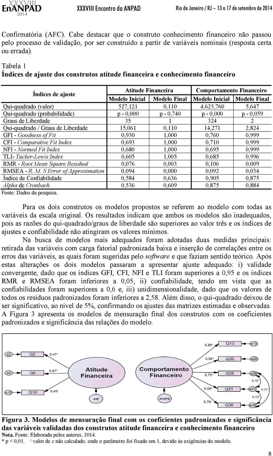 Final Qui-quadrado (valor) 527,121 0,110 4.