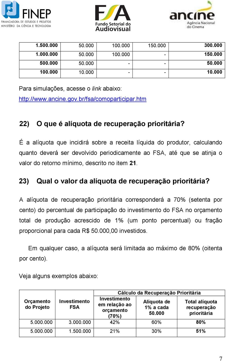 É a alíquota que incidirá sobre a receita líquida do produtor, calculando quanto deverá ser devolvido periodicamente ao FSA, até que se atinja o valor do retorno mínimo, descrito no item 21.