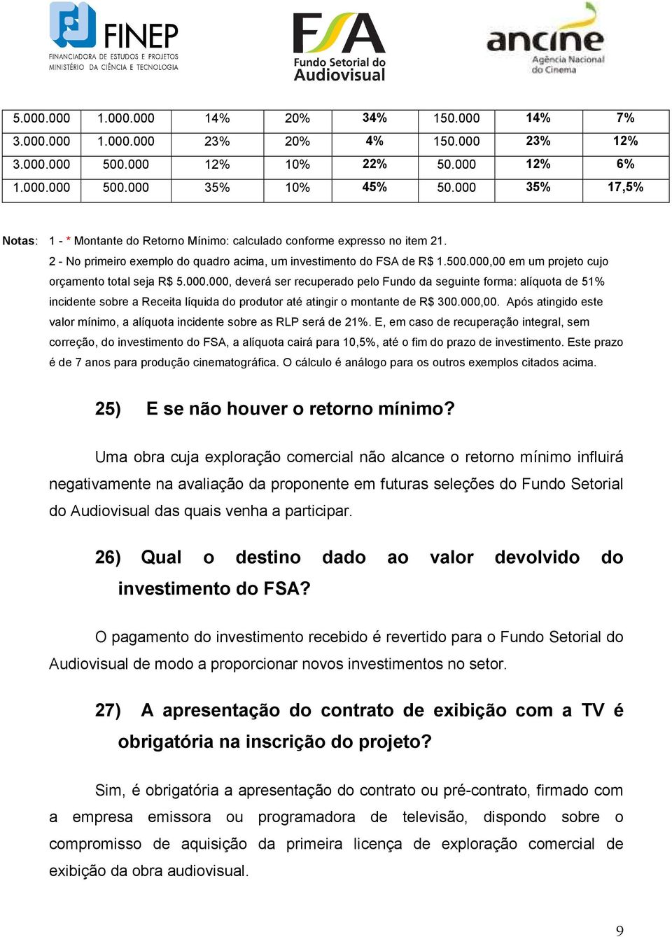 000,00 em um projeto cujo orçamento total seja R$ 5.000.000, deverá ser recuperado pelo Fundo da seguinte forma: alíquota de 51% incidente sobre a Receita líquida do produtor até atingir o montante de R$ 300.