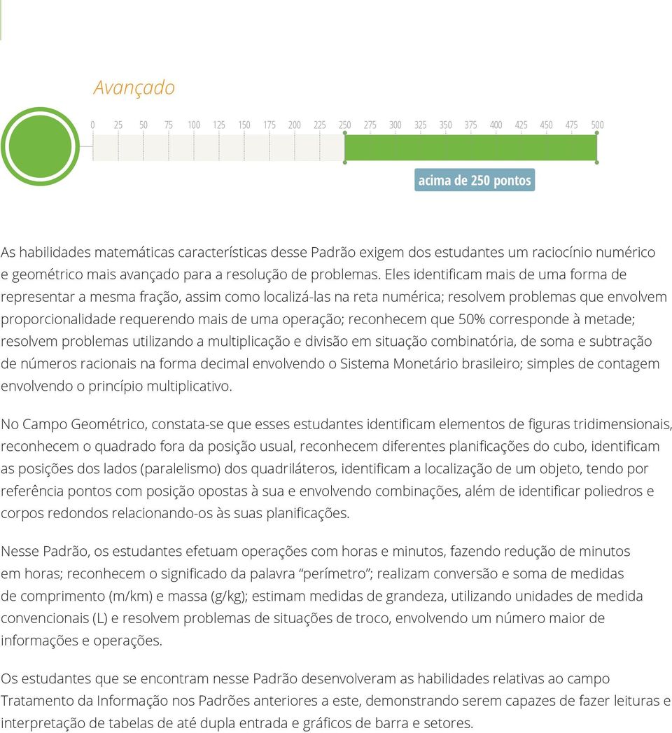 Eles identificam mais de uma forma de representar a mesma fração, assim como localizá-las na reta numérica; resolvem problemas que envolvem proporcionalidade requerendo mais de uma operação;