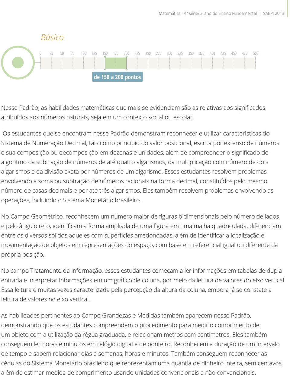 Os estudantes que se encontram nesse Padrão demonstram reconhecer e utilizar características do Sistema de Numeração Decimal, tais como princípio do valor posicional, escrita por extenso de números e