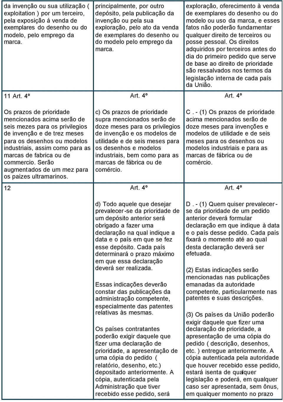 4º exploração, oferecimento à venda de exemplares do desenho ou do modelo ou uso da marca, e esses fatos não poderão fundamentar qualquer direito de terceiros ou posse pessoal.