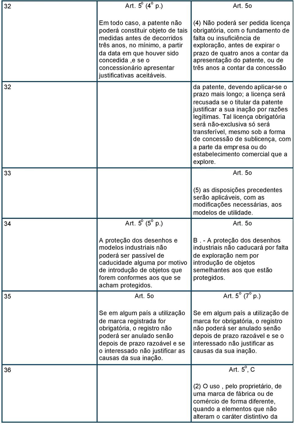 justificativas aceitáveis.