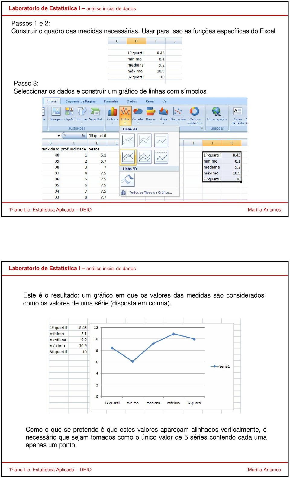 símbolos Este é o resultado: um gráfico em que os valores das medidas são considerados como os valores de uma série