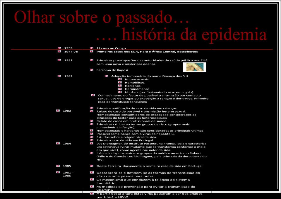 misteriosa doença. Sarcoma de Kaposi 1982 Adopção temporária do nome Doença dos 5 H Homossexuais, Hemofílicos, Haitianos, Heroinómanos Hookers (profissionais do sexo em inglês).