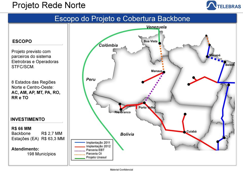 8 Estados das Regiões Norte e Centro-Oeste: AC, AM, AP, MT, PA, RO, RR e TO INVESTIMENTO R$