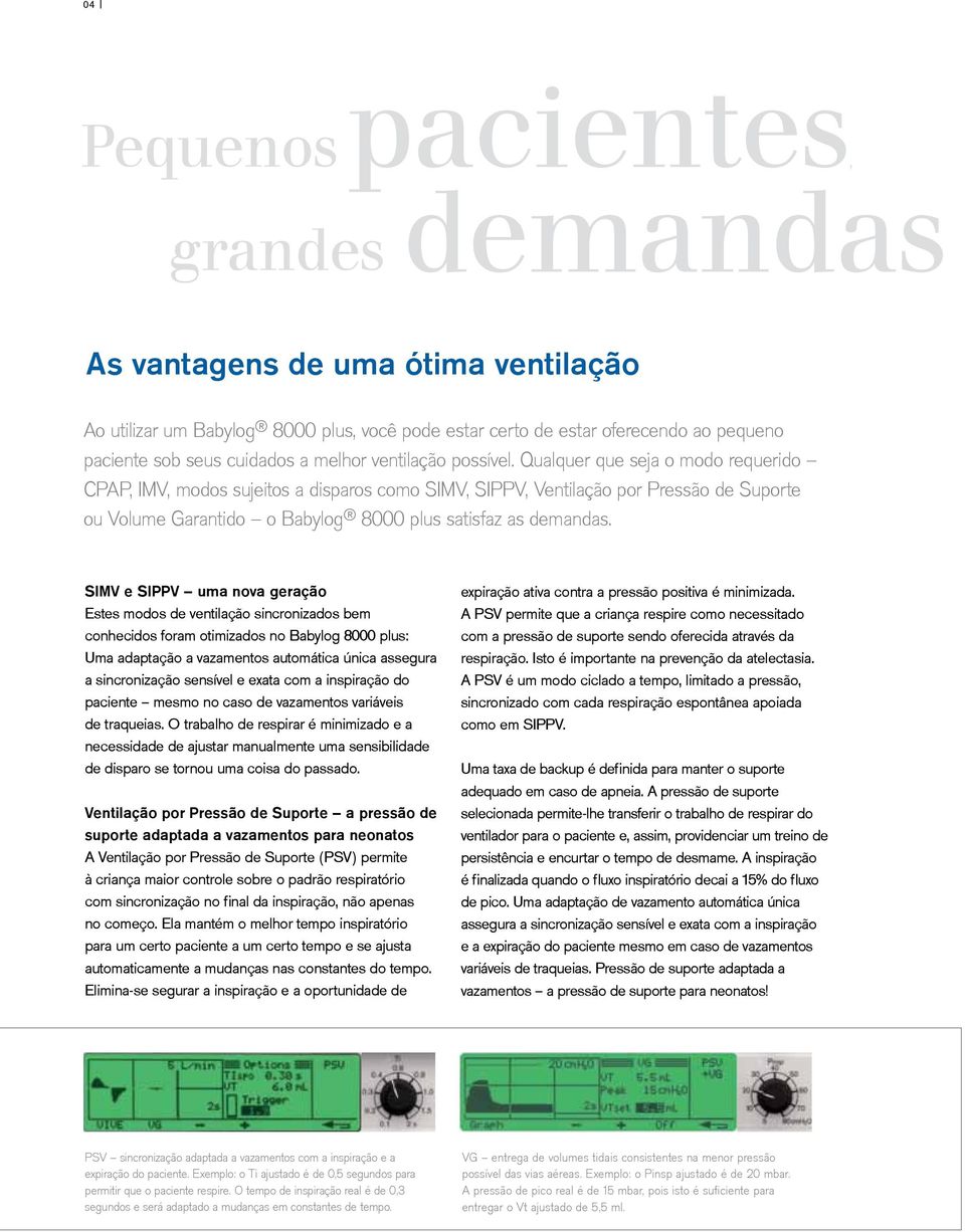 Qualquer que seja o modo requerido CPAP, IMV, modos sujeitos a disparos como SIMV, SIPPV, Ventilação por Pressão de Suporte ou Volume Garantido o Babylog 8000 plus satisfaz as demandas.