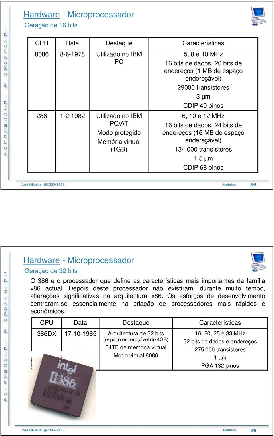 5 µm CDIP 68 pinos 6/5 Geração de O 386 é o processador que define as características mais importantes da família x86 actual.