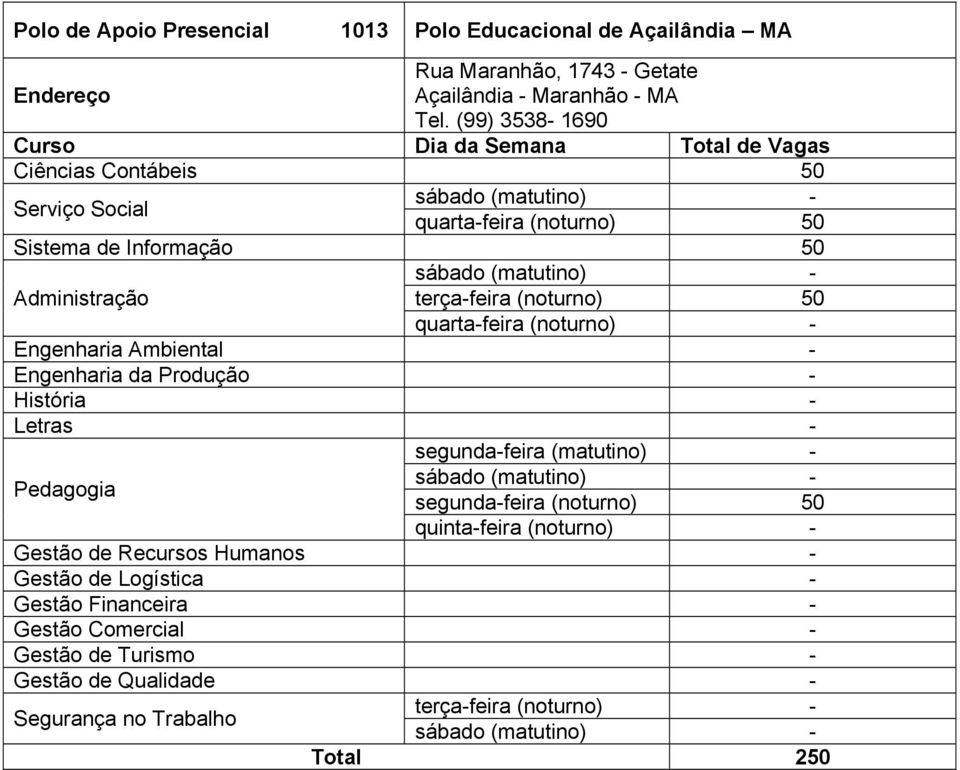 (99) 3538-1690 Ciências Contábeis 50 quarta-feira (noturno) 50 Sistema de Informação 50