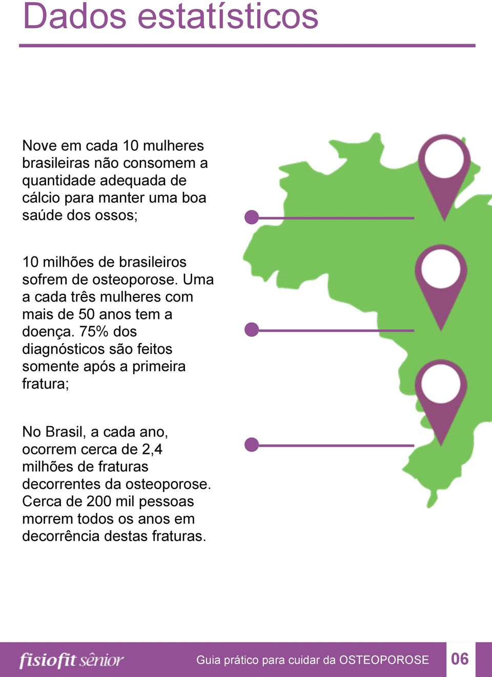 75% dos diagnósticos são feitos somente após a primeira fratura; No Brasil, a cada ano, ocorrem cerca de 2,4 milhões de