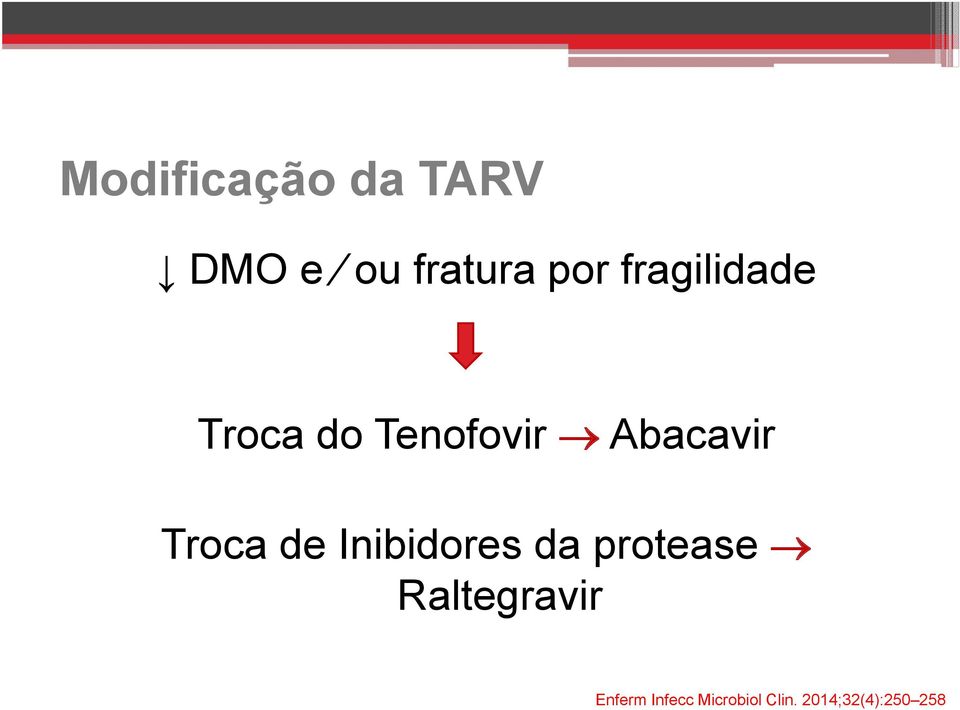 Troca de Inibidores da protease Raltegravir