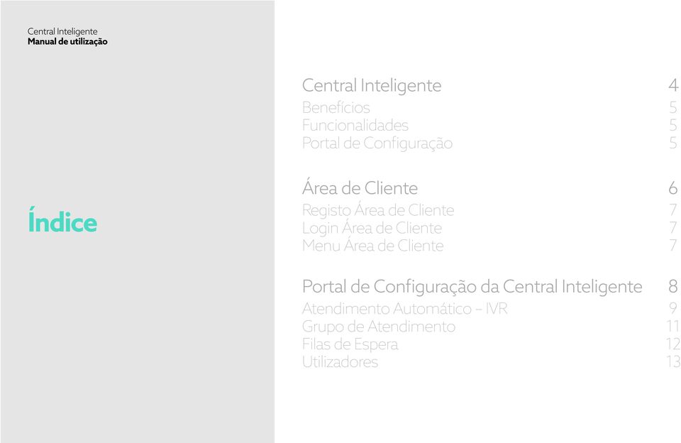 Menu Área de Cliente 7 Portal de Configuração da Central Inteligente 8