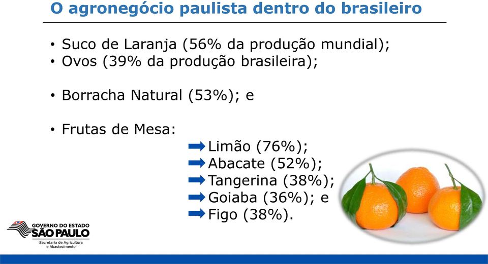 brasileira); Borracha Natural (53%); e Frutas de Mesa: