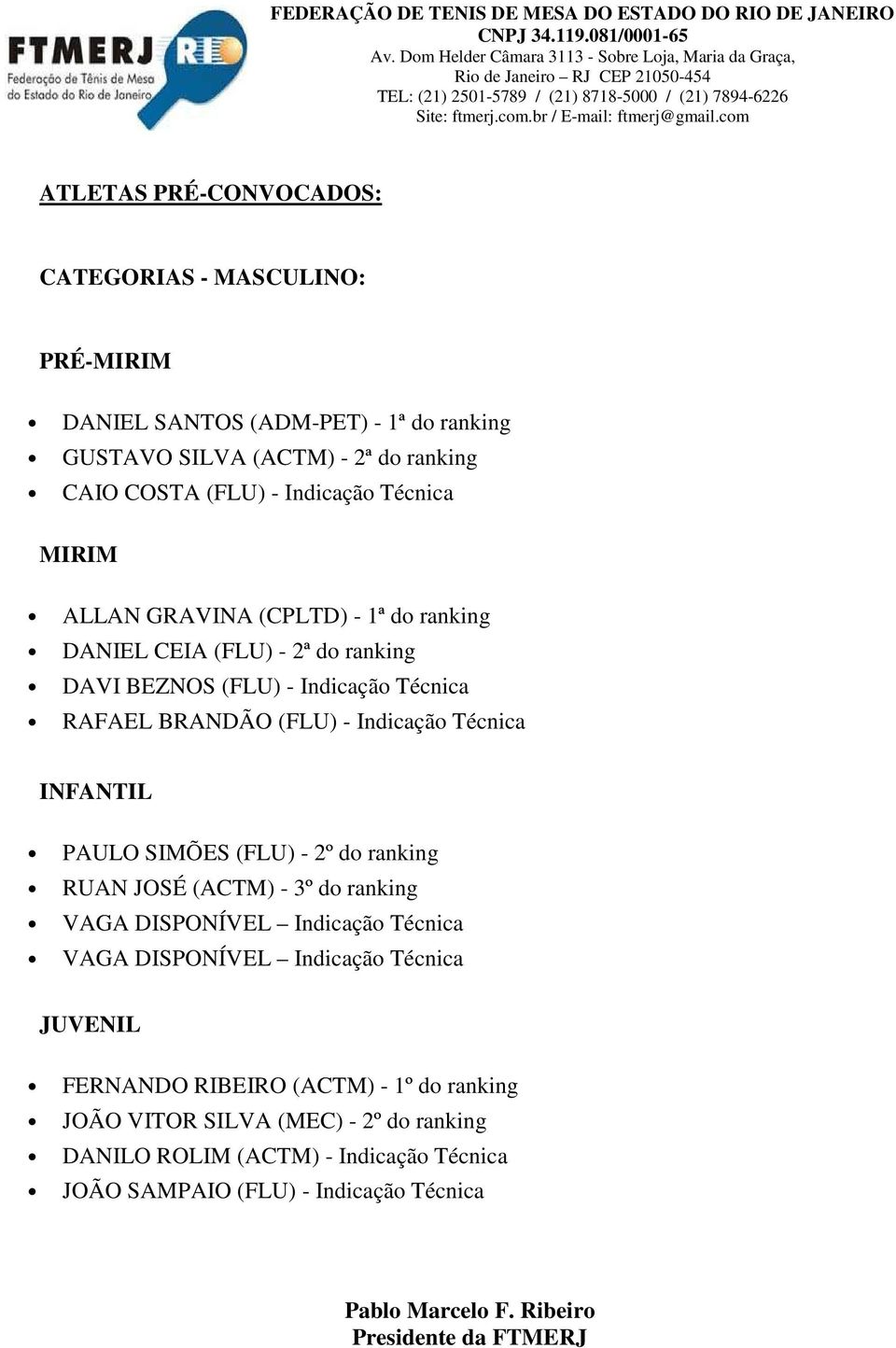 PAULO SIMÕES (FLU) - 2º do ranking RUAN JOSÉ (ACTM) - 3º do ranking VAGA DISPONÍVEL Indicação Técnica VAGA DISPONÍVEL Indicação Técnica JUVENIL