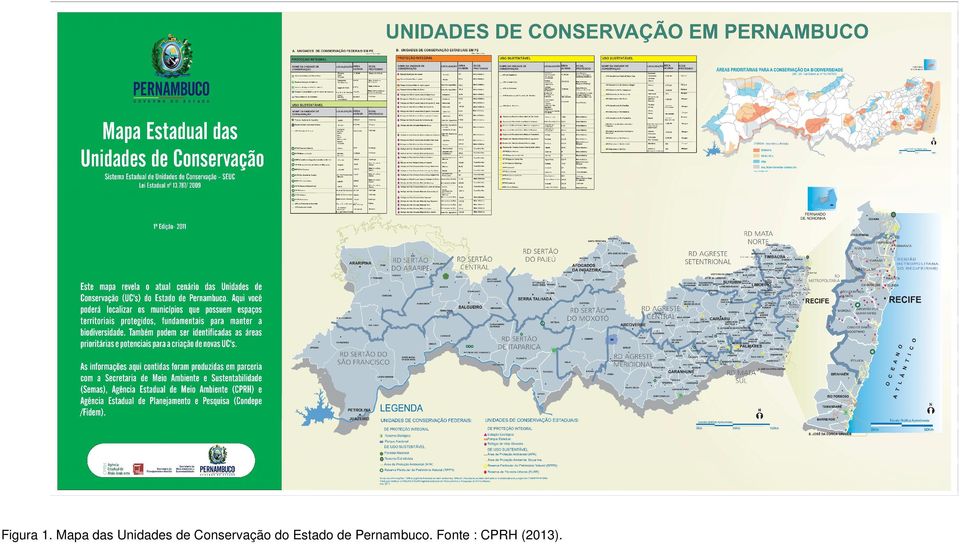 Conservação do Estado