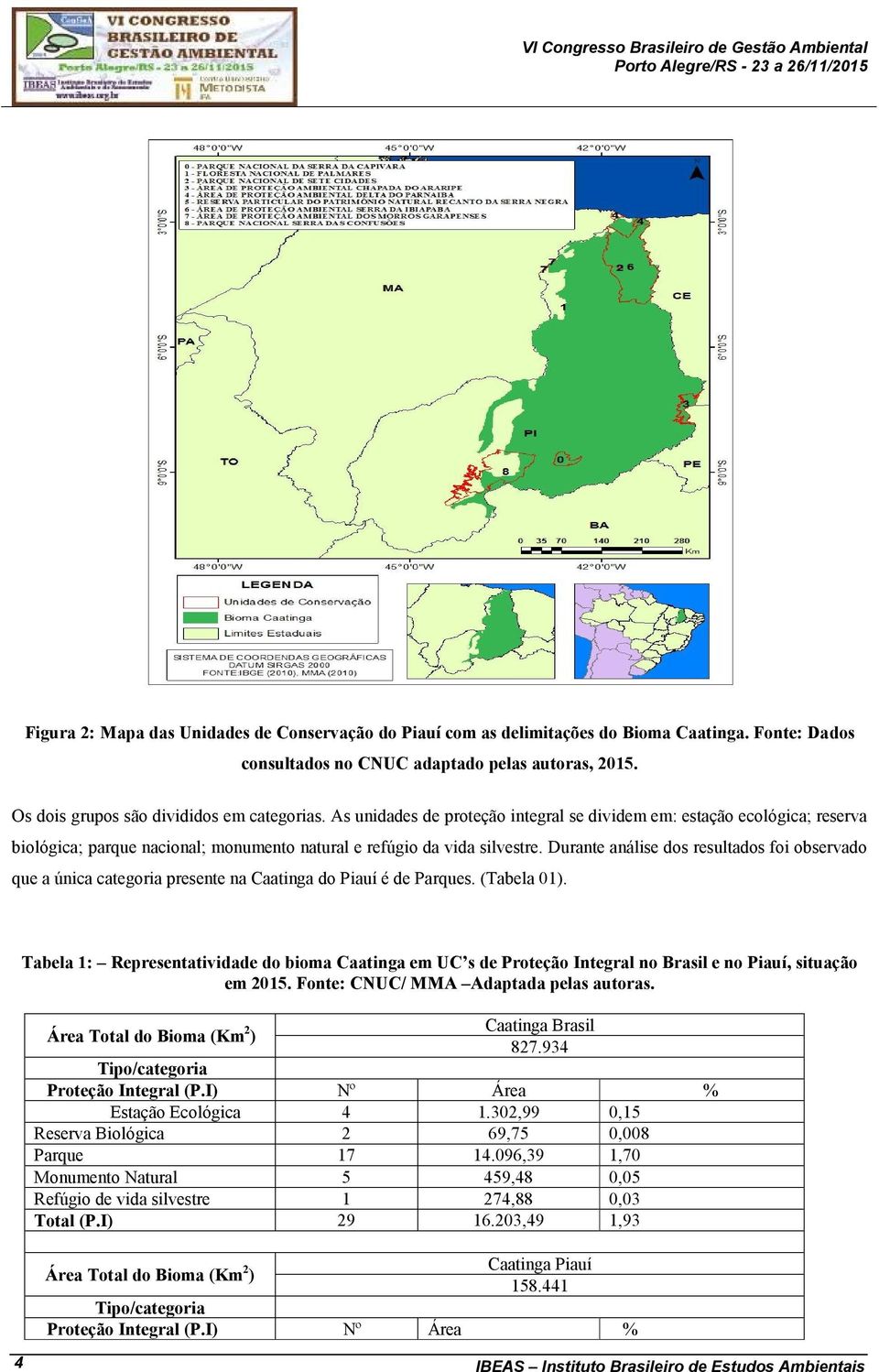 Durante análise dos resultados foi observado que a única categoria presente na Caatinga do Piauí é de Parques. (Tabela 01).