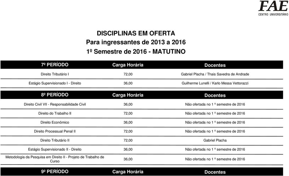 72,00 Não ofertada no 1 º semestre de 2016 Direito Econômico 36,00 Não ofertada no 1 º semestre de 2016 Direito Processual Penal II 72,00 Não ofertada no 1 º semestre de 2016 Direito Tributário II