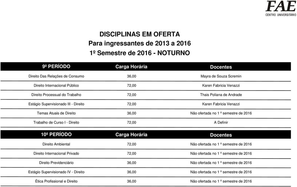 semestre de 2016 Trabalho de Curso I - Direito 72,00 A Definir 10º PERÍODO Carga Horária Docentes Direito Ambiental 72,00 Não ofertada no 1 º semestre de 2016 Direito Internacional Privado 72,00 Não