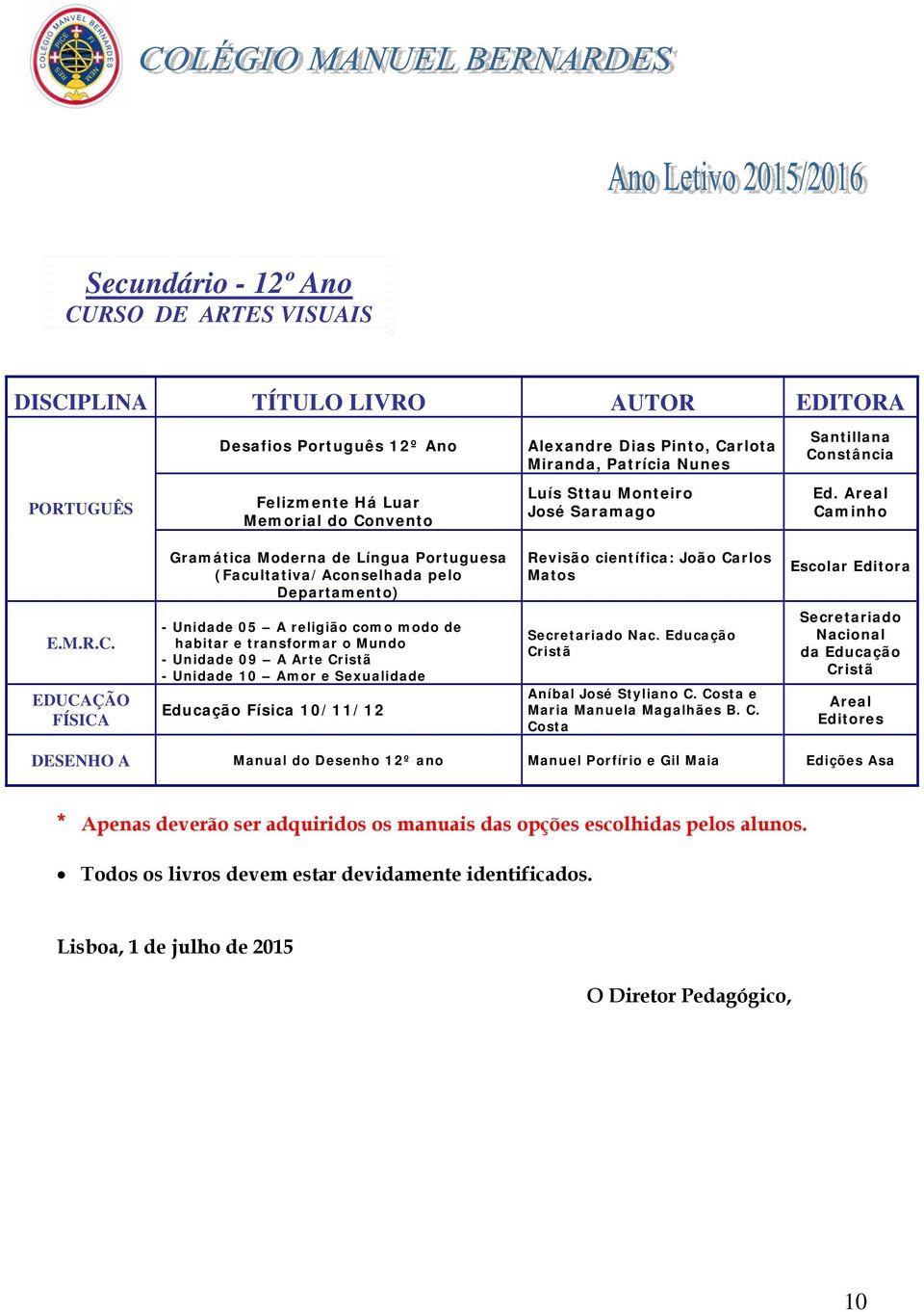 Areal Caminho Matos EDUCAÇÃO FÍSICA - Unidade 05 A religião como modo de habitar e transformar o Mundo - Unidade 09 A Arte - Unidade 10 Amor e