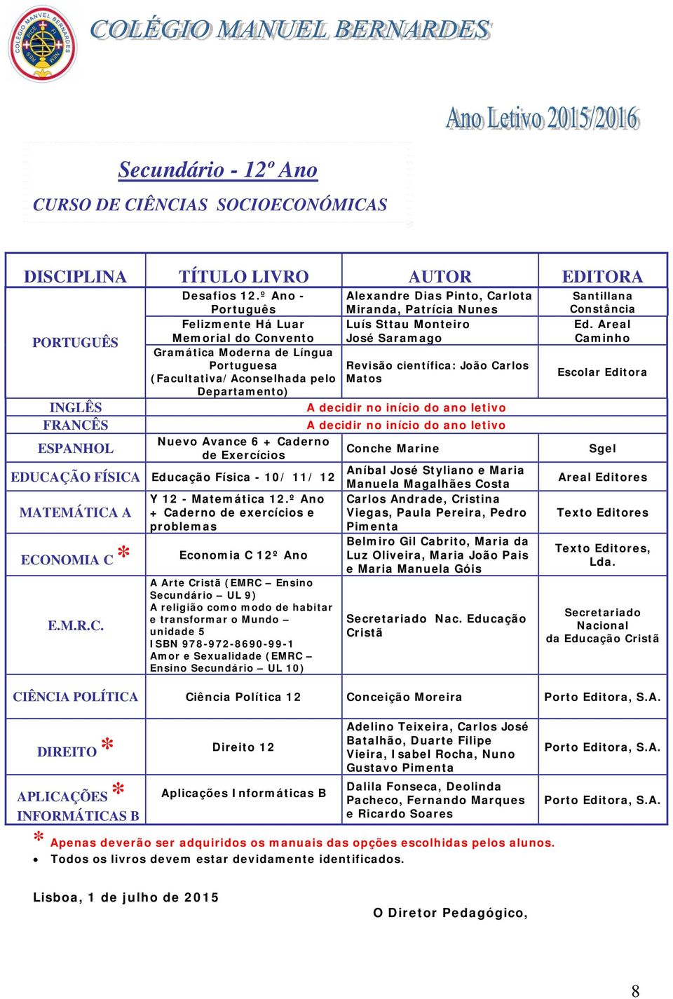 FRANCÊS A decidir no início do ano letivo Nuevo Avance 6 + Caderno de Exercícios Conche Marine Aníbal José Styliano e Maria EDUCAÇÃO FÍSICA Educação Física - 10/ 11/ 12 Manuela Magalhães Costa Y 12 -