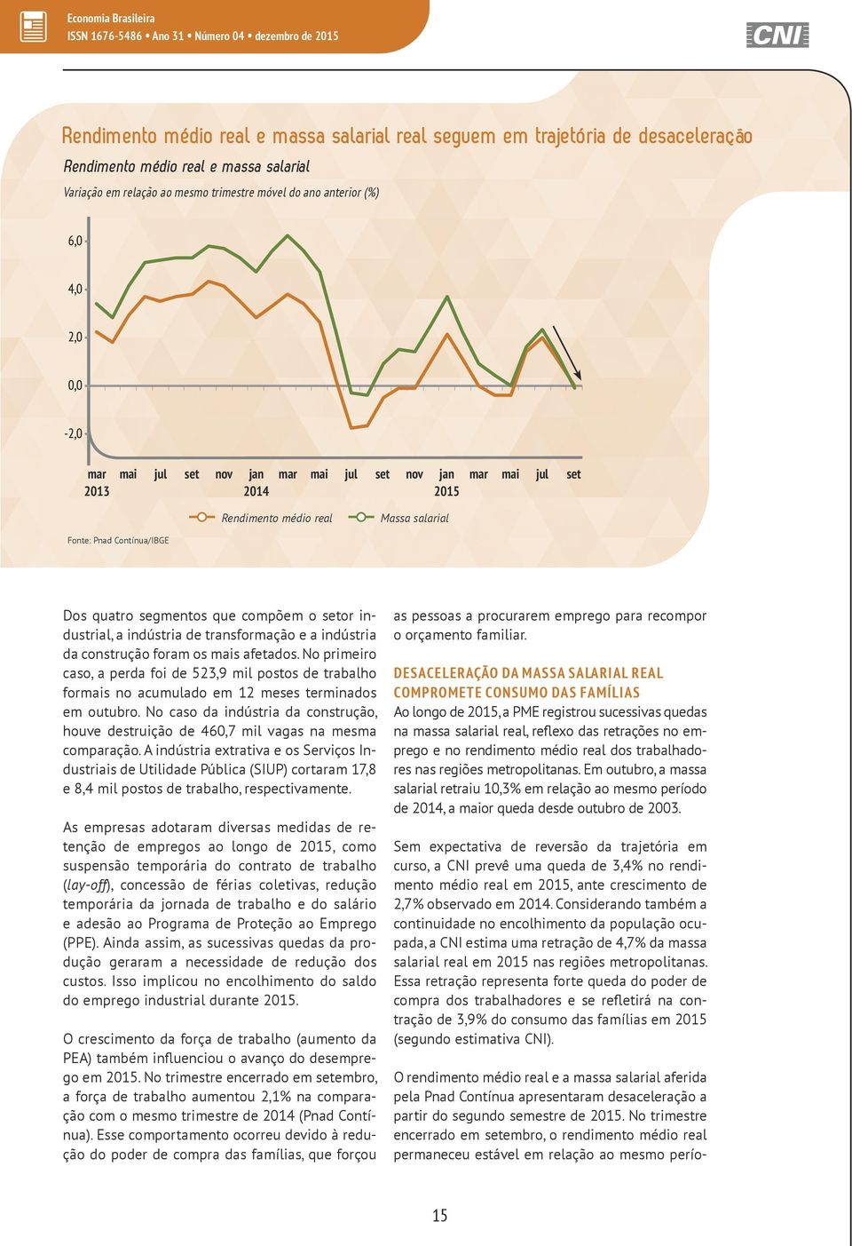 industrial, a indústria de transformação e a indústria da construção foram os mais afetados.