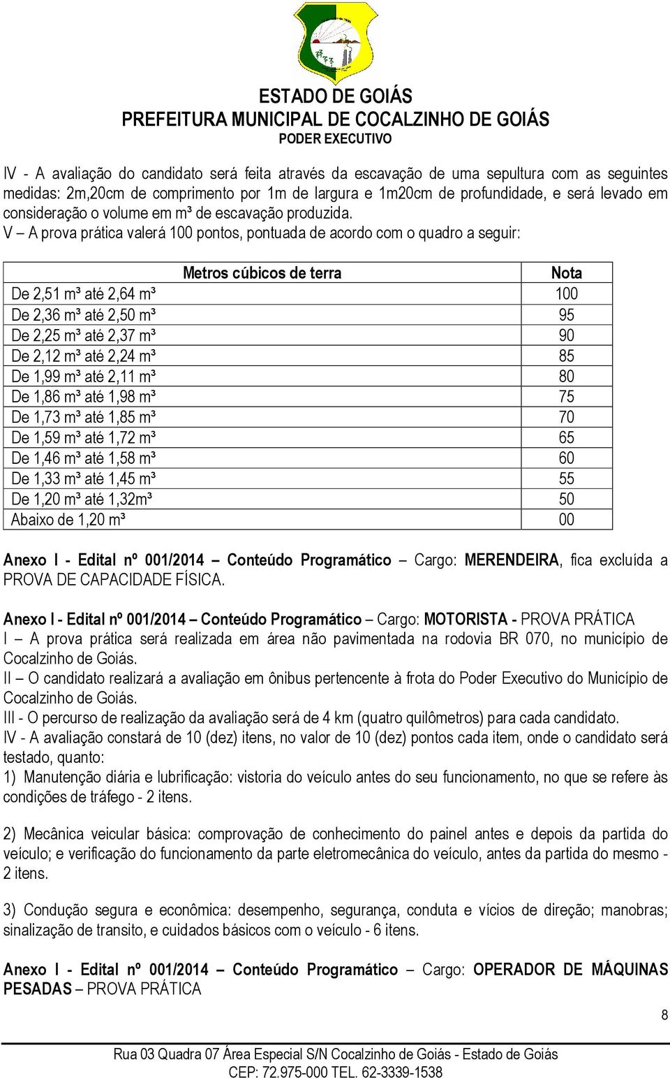 V A prova prática valerá 100 pontos, pontuada de acordo com o quadro a seguir: Metros cúbicos de terra Nota De 2,51 m³ até 2,64 m³ 100 De 2,36 m³ até 2,50 m³ 95 De 2,25 m³ até 2,37 m³ 90 De 2,12 m³