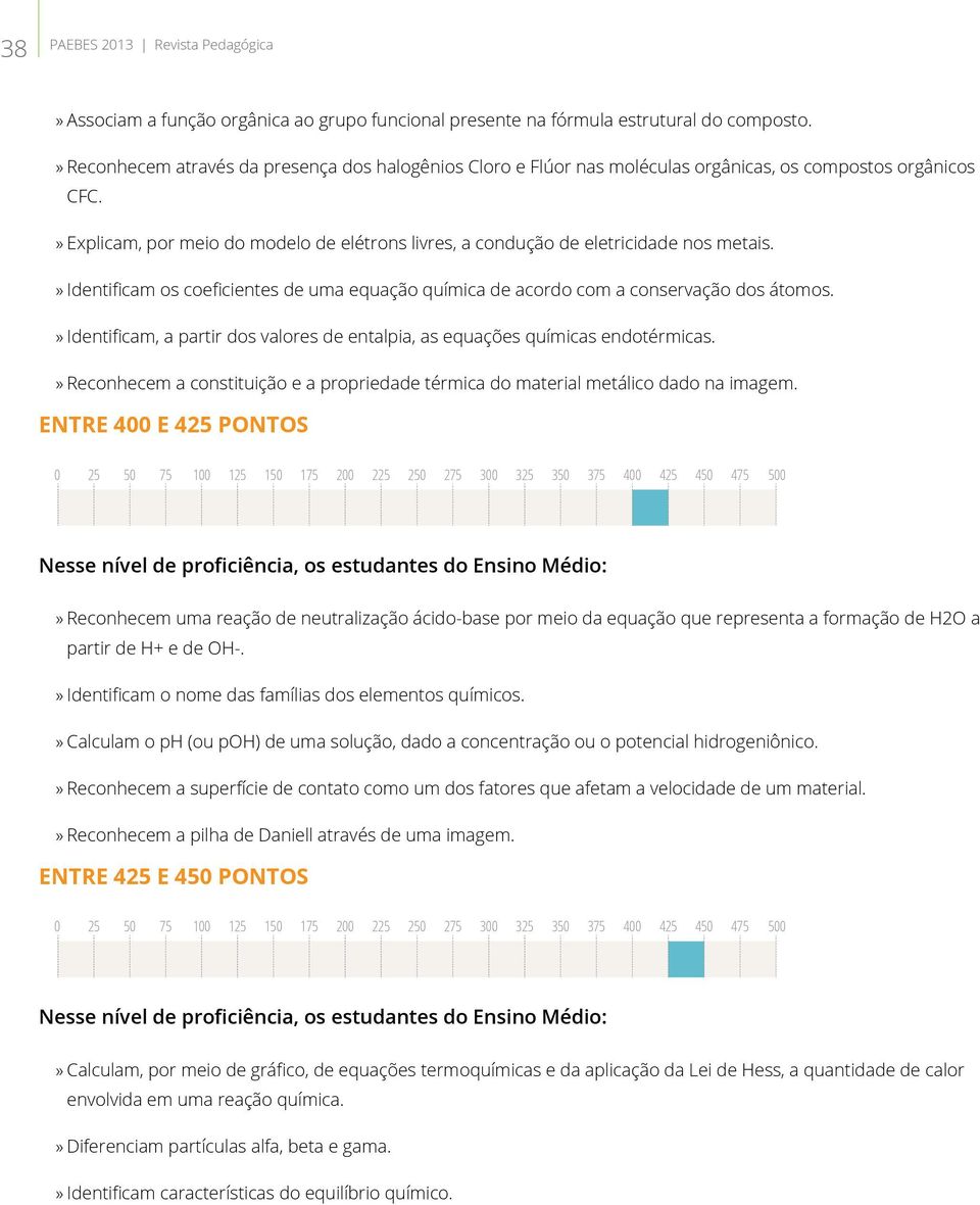 » Explicam, por meio do modelo de elétrons livres, a condução de eletricidade nos metais.» Identificam os coeficientes de uma equação química de acordo com a conservação dos átomos.