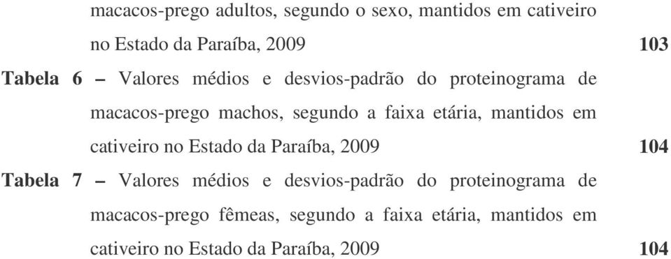 mantidos em cativeiro no Estado da Paraíba, 2009 104 Tabela 7 Valores médios e desvios-padrão do