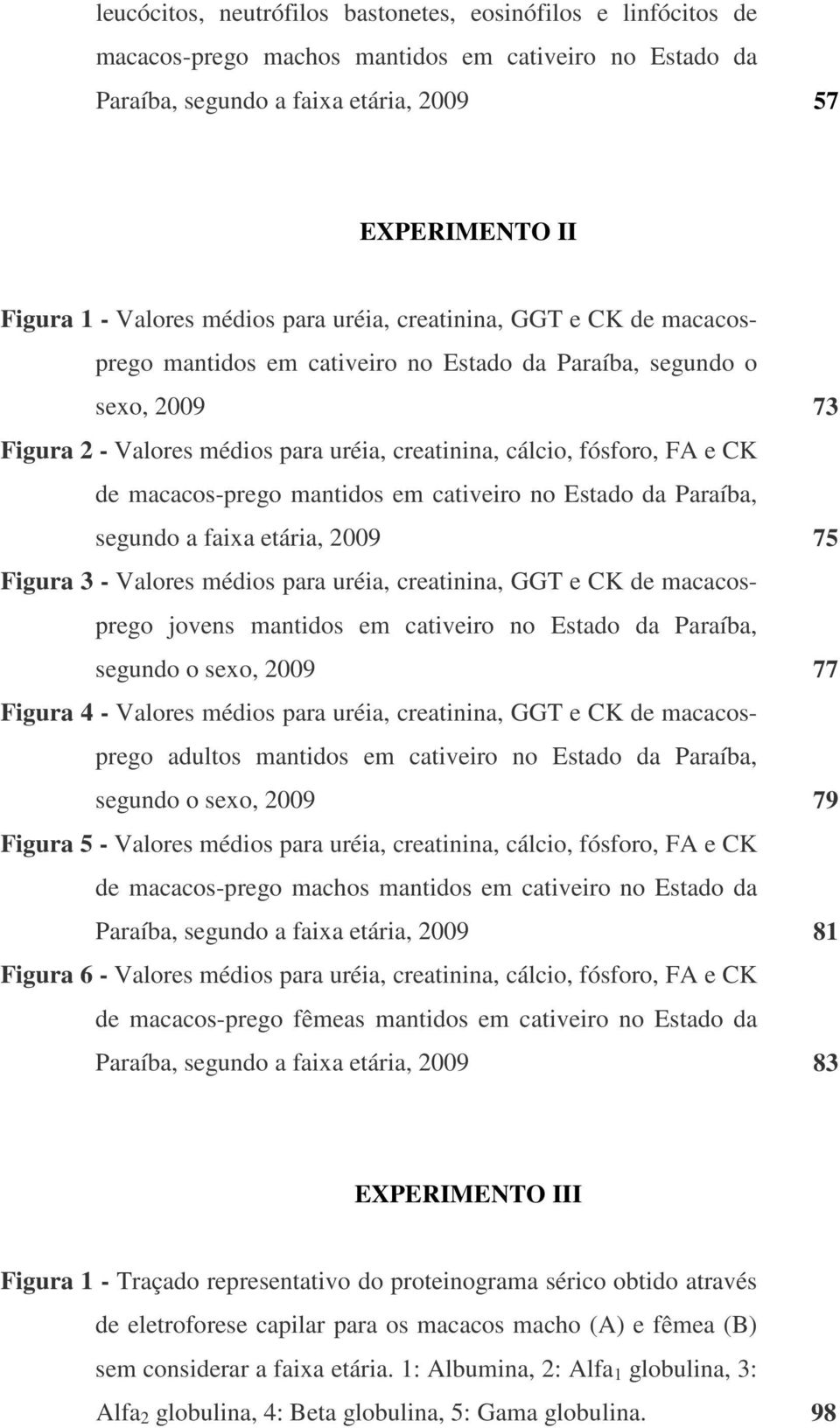 de macacos-prego mantidos em cativeiro no Estado da Paraíba, segundo a faixa etária, 2009 75 Figura 3 - Valores médios para uréia, creatinina, GGT e CK de macacosprego jovens mantidos em cativeiro no