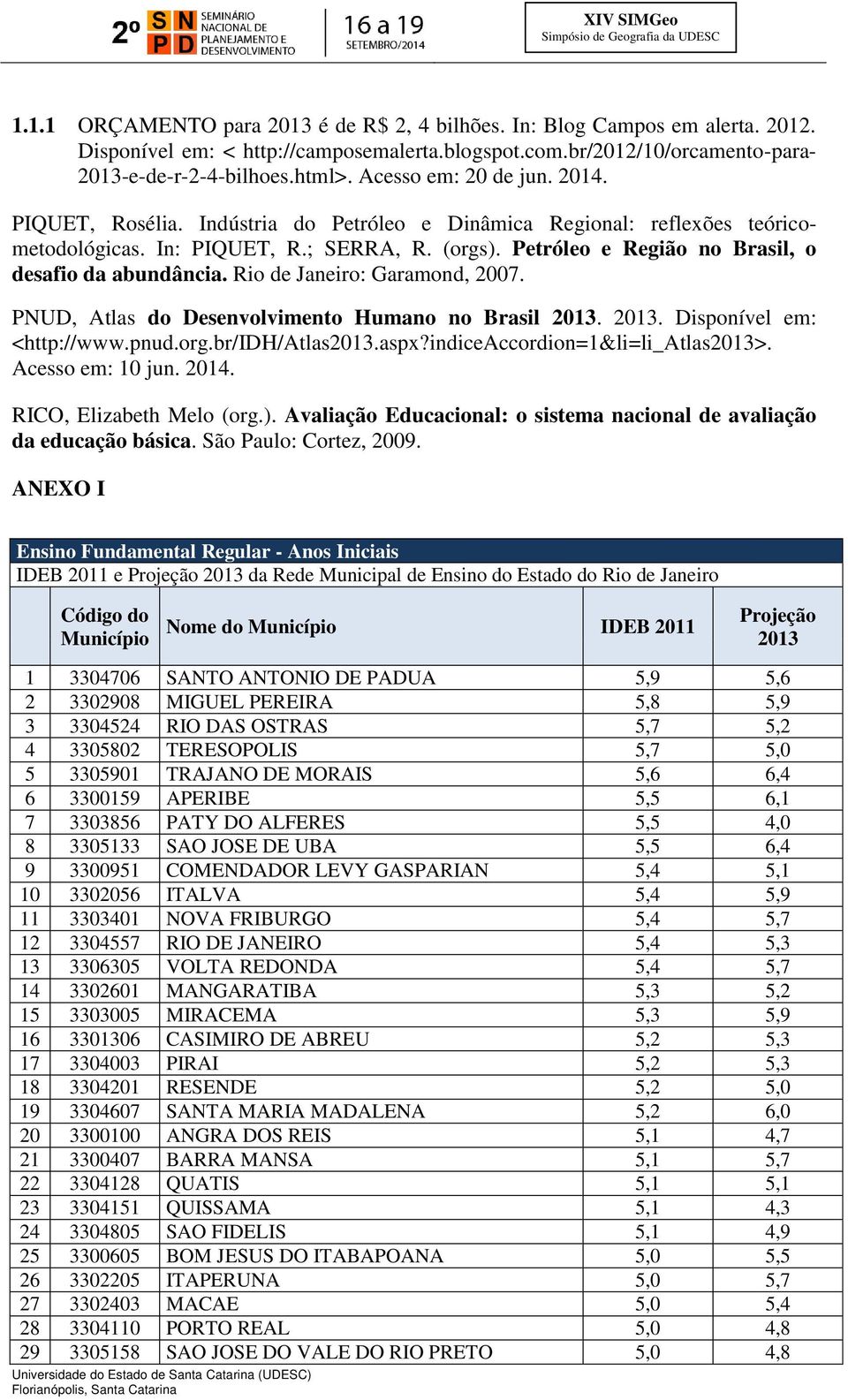 Petróleo e Região no Brasil, o desafio da abundância. Rio de Janeiro: Garamond, 2007. PNUD, Atlas do Desenvolvimento Humano no Brasil 2013. 2013. Disponível em: <http://www.pnud.org.br/idh/atlas2013.