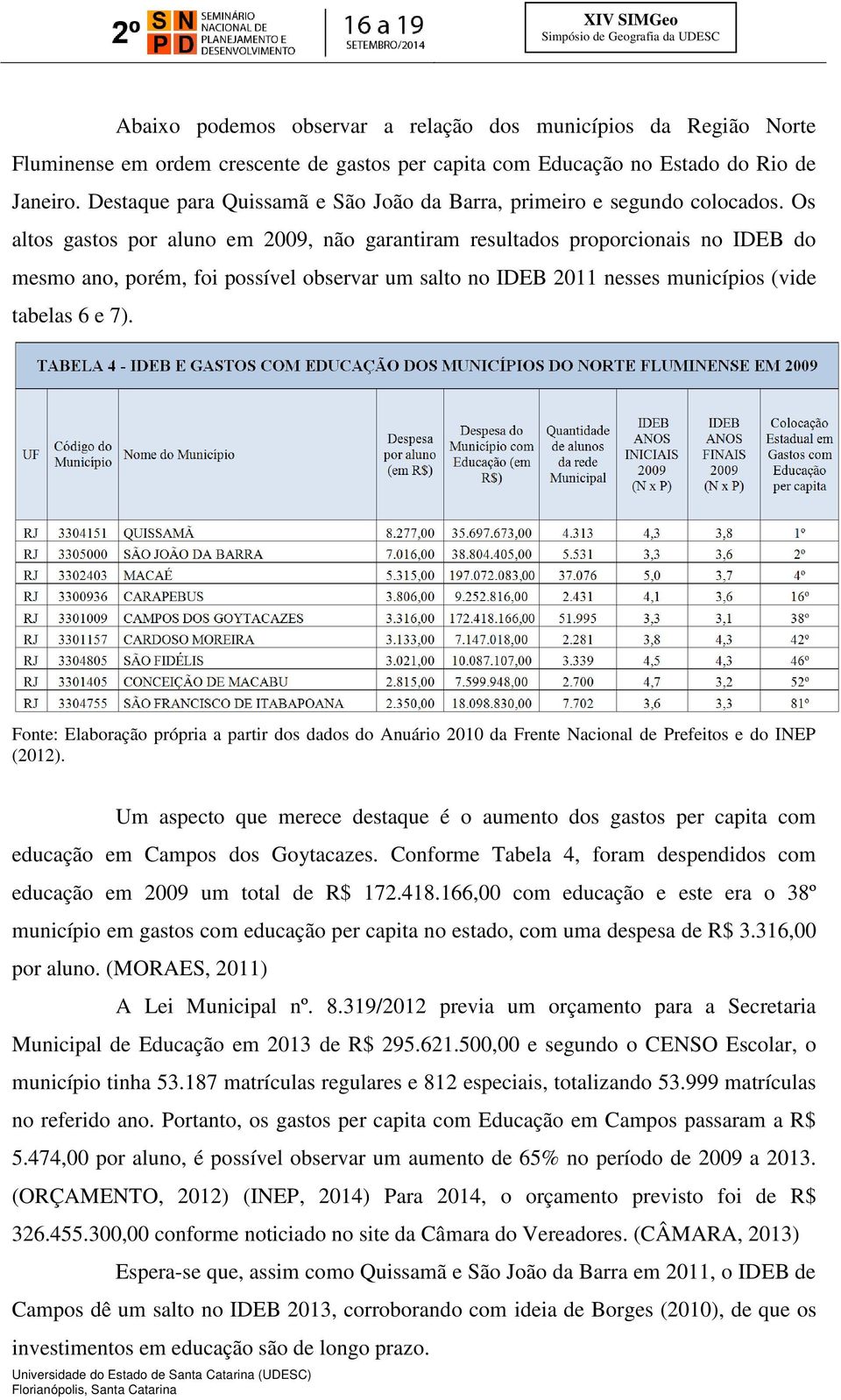 Os altos gastos por aluno em 2009, não garantiram resultados proporcionais no IDEB do mesmo ano, porém, foi possível observar um salto no IDEB 2011 nesses municípios (vide tabelas 6 e 7).