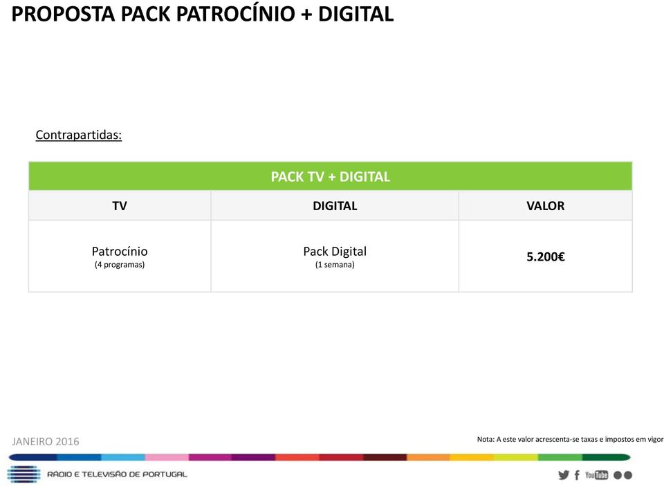 VALOR Patrocínio (4 programas) Pack Digital (1