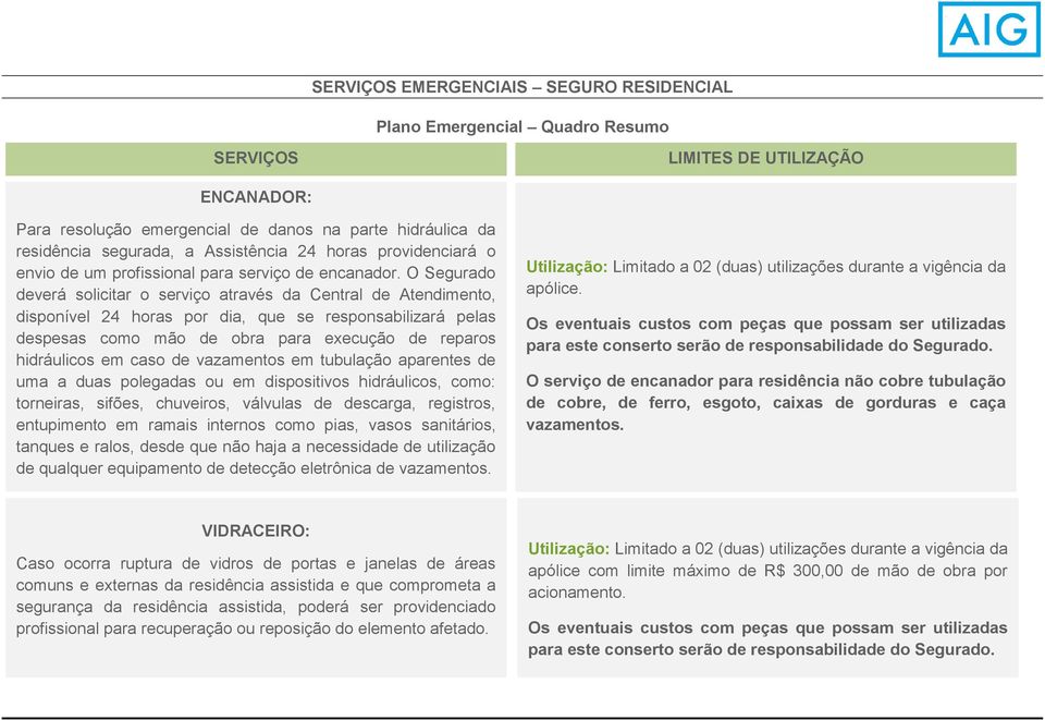 O Segurado deverá solicitar o serviço através da Central de Atendimento, disponível 24 horas por dia, que se responsabilizará pelas despesas como mão de obra para execução de reparos hidráulicos em