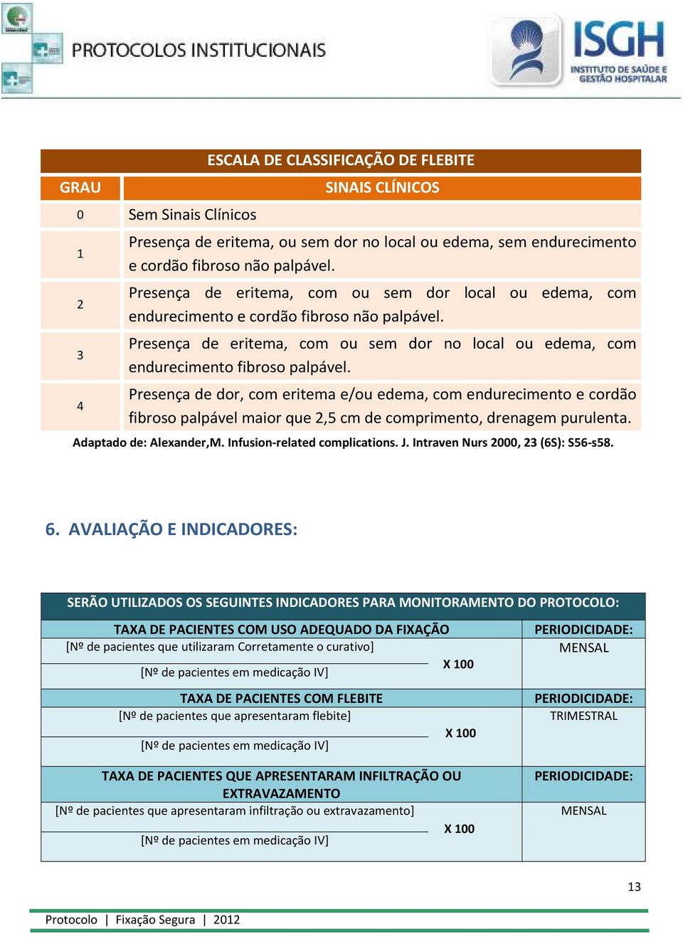 Presença de dor, com eritema e/ou edema, com endurecimento e cordão fibroso palpável maior que 2,5 cm de comprimento, drenagem purulenta. Adaptado de: Alexander,M. Infusion-related complications. J.