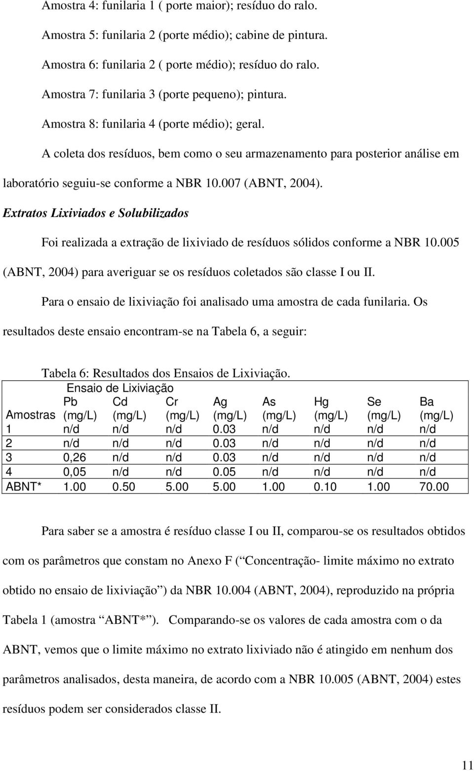 A coleta dos resíduos, bem como o seu armazenamento para posterior análise em laboratório seguiu-se conforme a NBR 10.007 (ABNT, 2004).