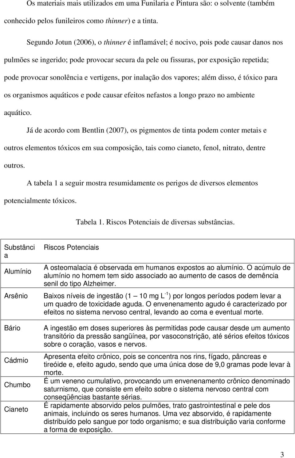 vertigens, por inalação dos vapores; além disso, é tóxico para os organismos aquáticos e pode causar efeitos nefastos a longo prazo no ambiente aquático.