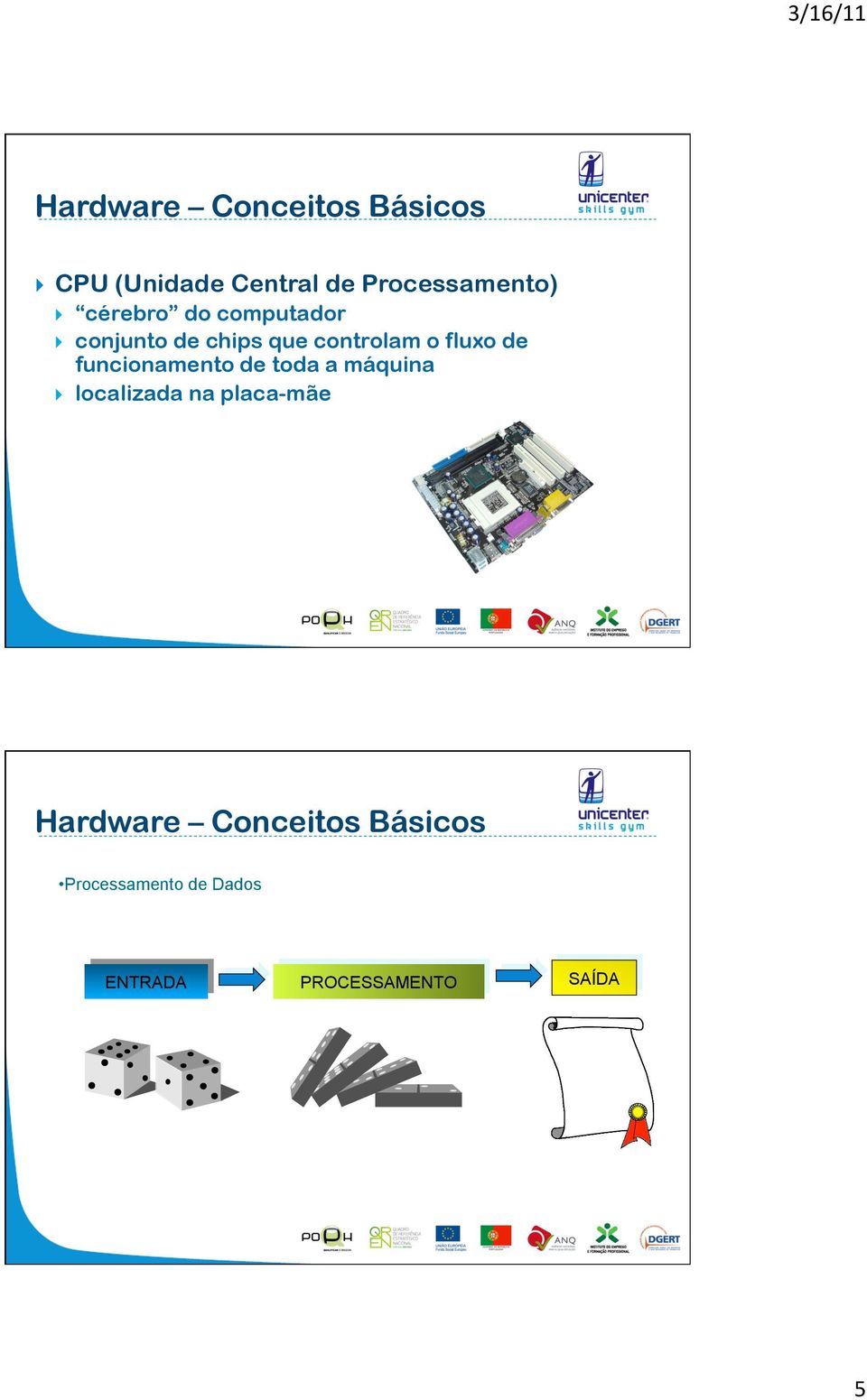 de funcionamento de toda a máquina localizada na