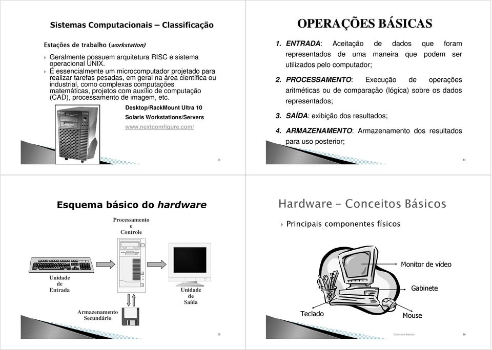 (CAD), processamento de imagem, etc. Desktop/RackMount Ultra 10 Solaris Workstations/Servers www.nextcomfigure.com/ 1.