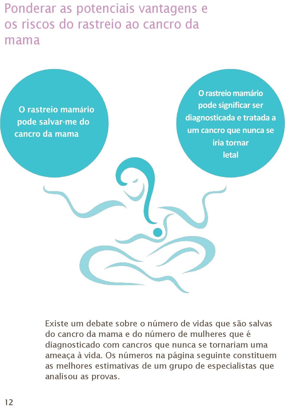 cancro da mama e do número de mulheres que é diagnosticado com cancros que nunca se tornariam uma ameaça à vida.