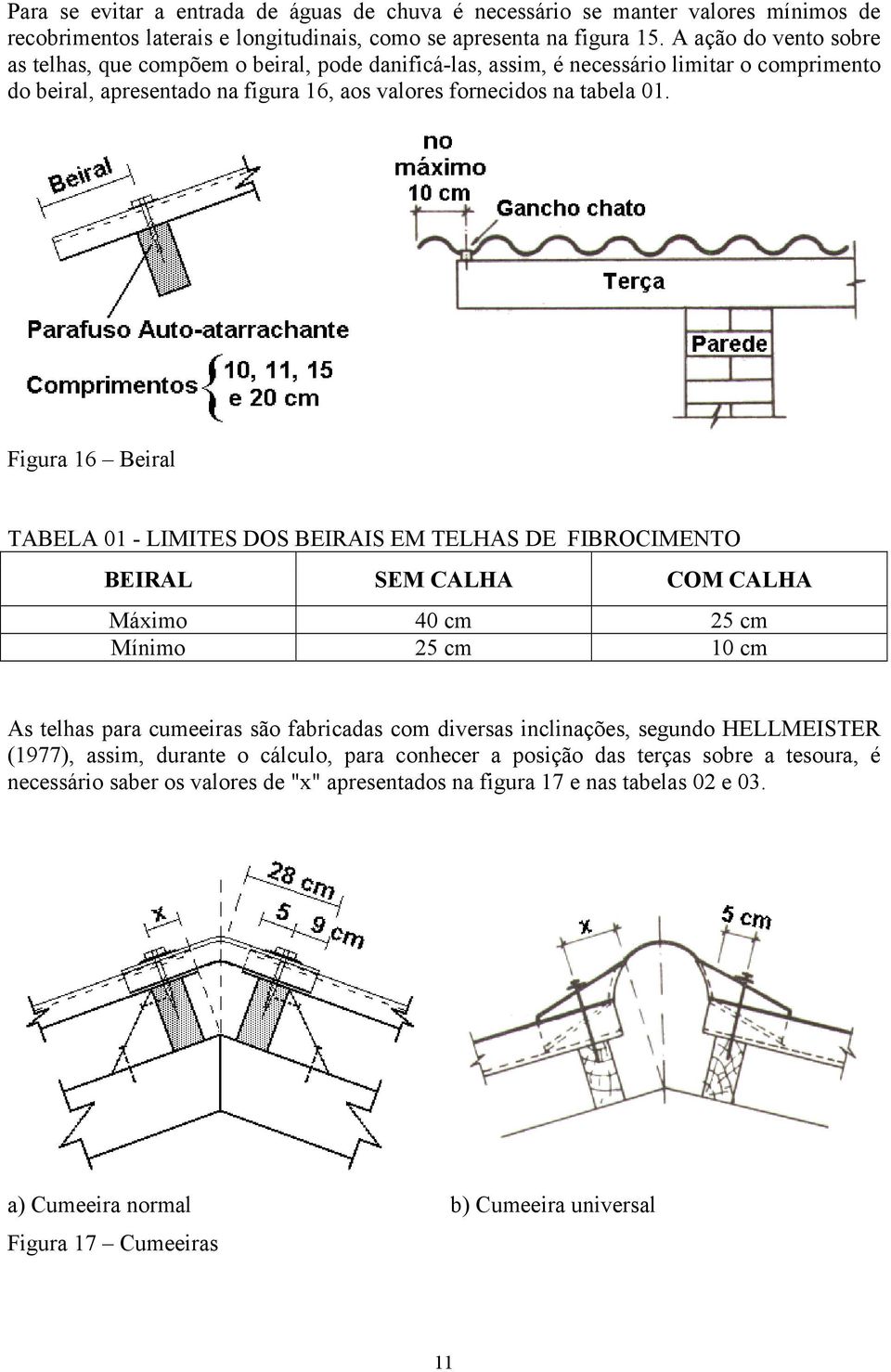 Figura 16 Beiral TABELA 01 - LIMITES DOS BEIRAIS EM TELHAS DE FIBROCIMENTO BEIRAL SEM CALHA COM CALHA Máximo 40 cm 25 cm Mínimo 25 cm 10 cm As telhas para cumeeiras são fabricadas com diversas