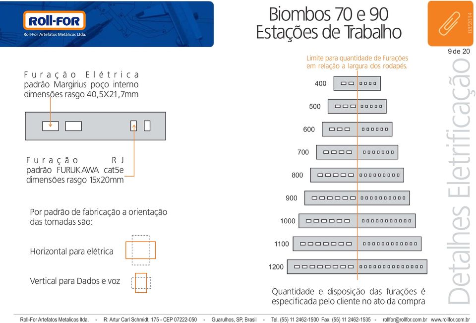 Dados e voz Biombos 70 e 90 1100 1200 900 1000 800 700 Limite para quantidade de Furações em relação a largura dos rodapés.