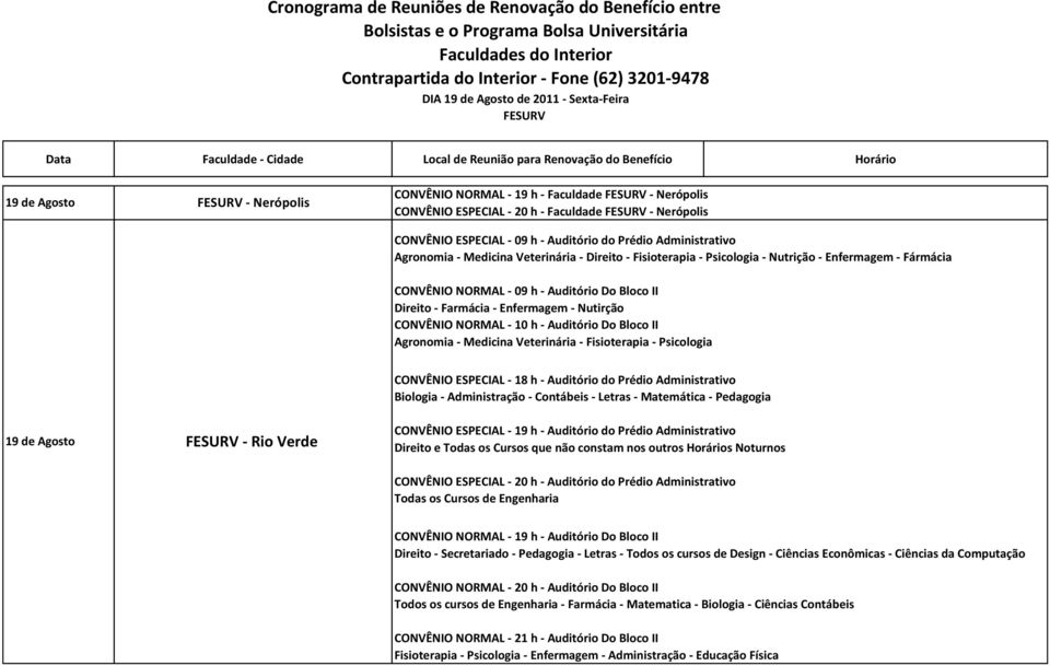 Bloco II Direito - Farmácia - Enfermagem - Nutirção CONVÊNIO NORMAL - 10 h - Auditório Do Bloco II Agronomia - Medicina Veterinária - Fisioterapia - Psicologia CONVÊNIO ESPECIAL - 18 h - Auditório do