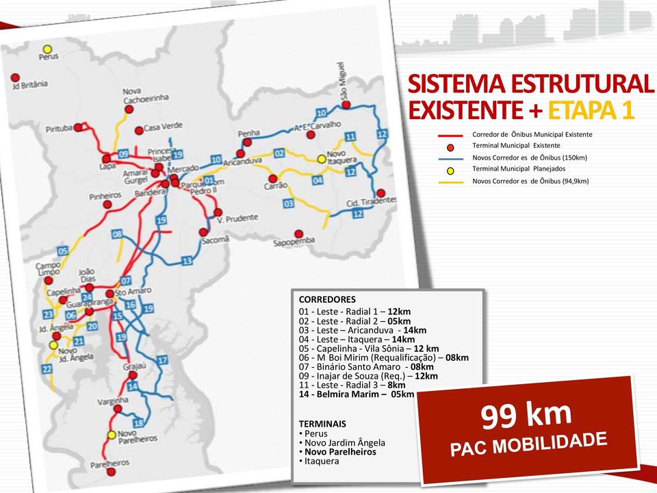 Aricanduva - 14km 04 - Leste Itaquera 14km 05 - Capelinha - Vila Sônia 12 km 06 - M Boi Mirim (Requalificação) 08km 07 - Binário Santo Amaro -