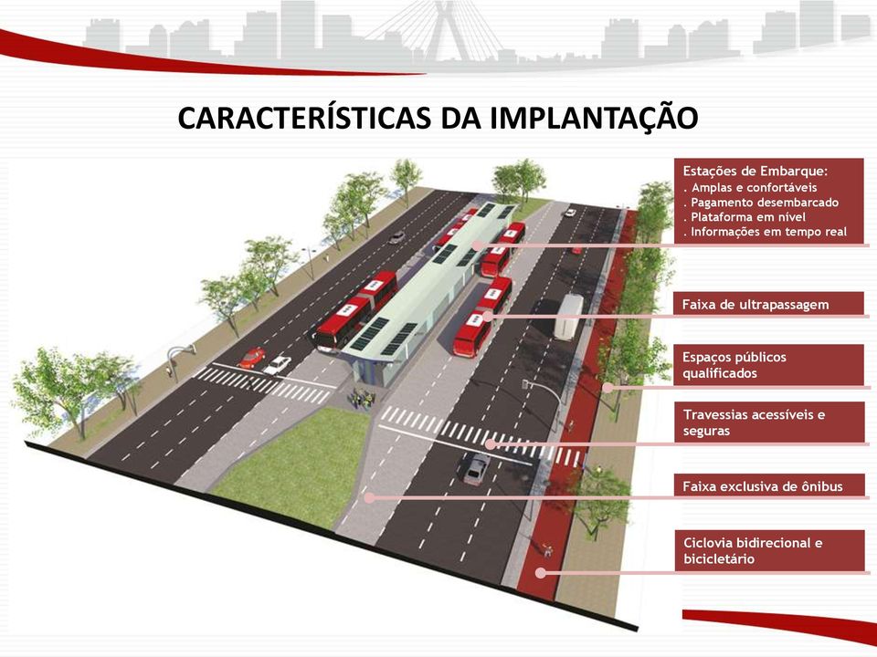 Informações em tempo real Faixa de ultrapassagem Espaços públicos