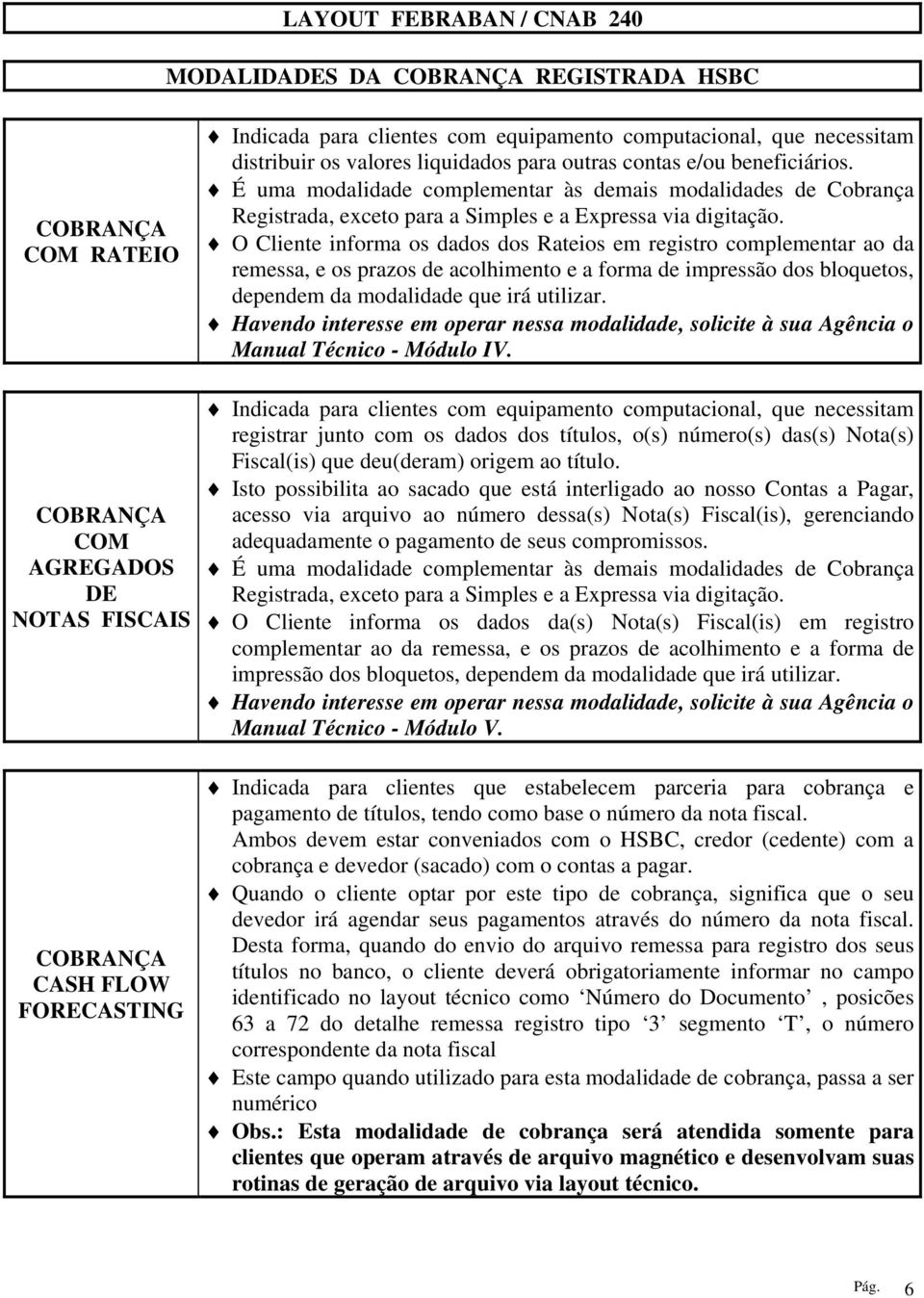 O Cliente informa os dados dos Rateios em registro complementar ao da remessa, e os prazos de acolhimento e a forma de impressão dos bloquetos, dependem da modalidade que irá utilizar.