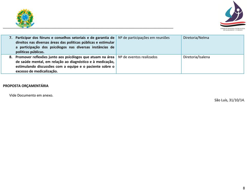 Promover reflexões junto aos psicólogos que atuam na área de saúde mental, em relação ao diagnóstico e à medicação, estimulando discussões