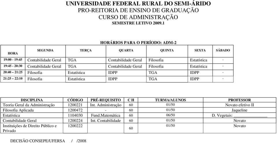 Geral da Administração 1200221 Int. Administração 60 01/50 Novato efetivo II Filosofia Aplicada 1200472 60 01/50 Jaqueline Estatística 1104030 Fund.