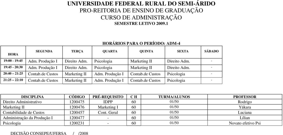 de Custos Psicologia 21:25 22:10 Contab.